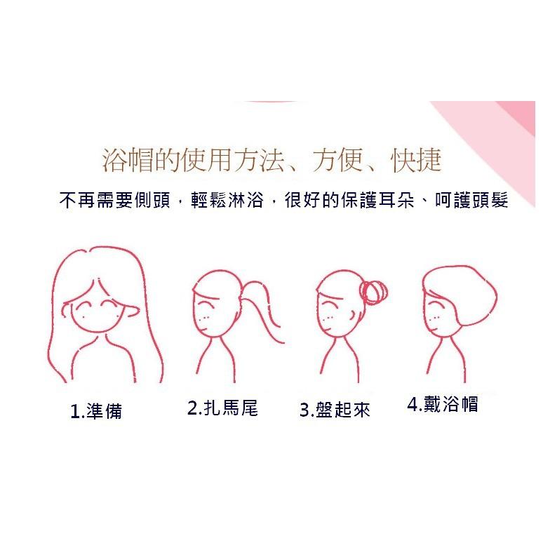 台灣現貨 可愛防水洗澡浴帽 防水浴帽 浴帽 洗澡帽 沐浴帽 洗頭帽 鬆緊帶浴帽 印花浴帽 洗髮洗澡必備 環保EVA浴帽-細節圖6