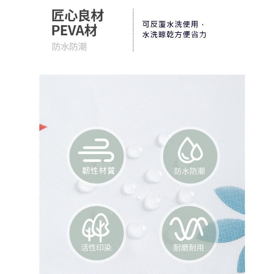 台灣現貨 冰箱防塵套收納袋 冰箱防塵袋 冰箱防塵蓋布 冰箱收納袋 冰箱罩 防塵袋 收納袋 洗衣機防塵袋 洗衣機防塵 收納-細節圖4