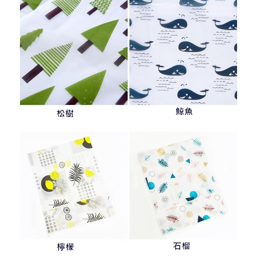 台灣現貨 冰箱防塵套收納袋 冰箱防塵袋 冰箱防塵蓋布 冰箱收納袋 冰箱罩 防塵袋 收納袋 洗衣機防塵袋 洗衣機防塵 收納-細節圖9