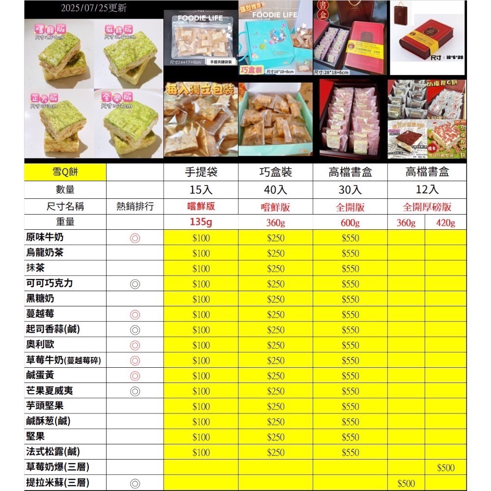 直營批發「蔓越莓雪Q餅」/成箱工廠價/小額批發/歡迎販售諮詢/嘉義中埔門市取貨/年節禮盒特價-細節圖10