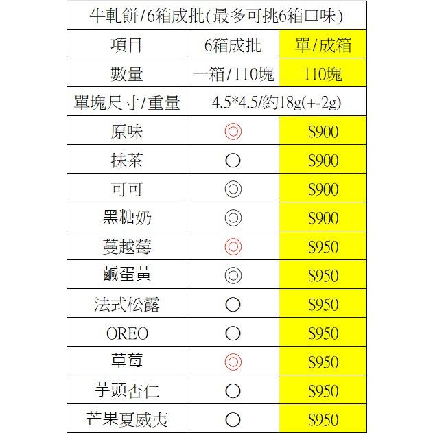 [小量直營批發]奧利歐牛軋餅/oreo雙層堡/小額批發/客製商品/工廠直營/嘉義名產/伴手禮/牛嘎餅/團購/手工餅乾-細節圖4