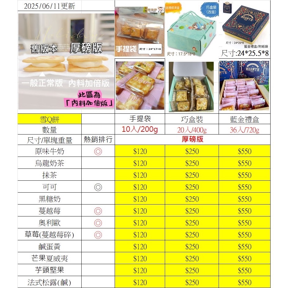 直營批發「厚磅綜合牛軋餅」/10種口味/成箱家庭號/小額批發/代工生產/雪Q餅批發/年節禮盒特價/中埔門市取貨點-細節圖6