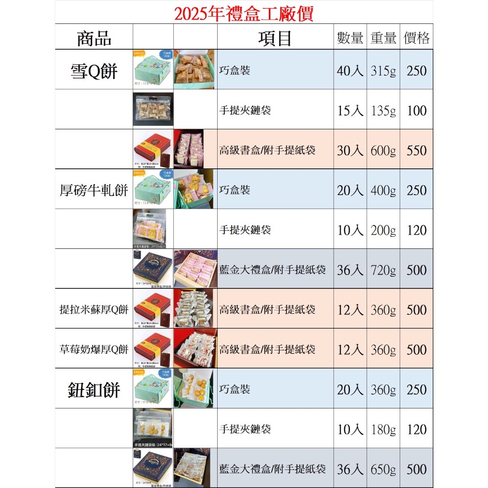 「單入/嚐鮮版/雪Q餅」/15種口味/成箱工廠價/小額批發/代工生產/歡迎販售諮詢/年節禮盒特價/中埔門市取貨點-細節圖11