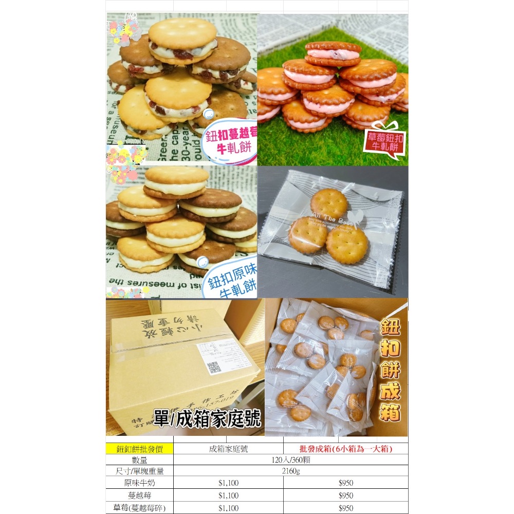 {小量批發生產}蔓越莓鈕扣餅/小額批發/牛嘎餅/牛軋糖/客製商品/工廠直營/台灣零食/嘉義中埔/台灣名產/團購-細節圖8