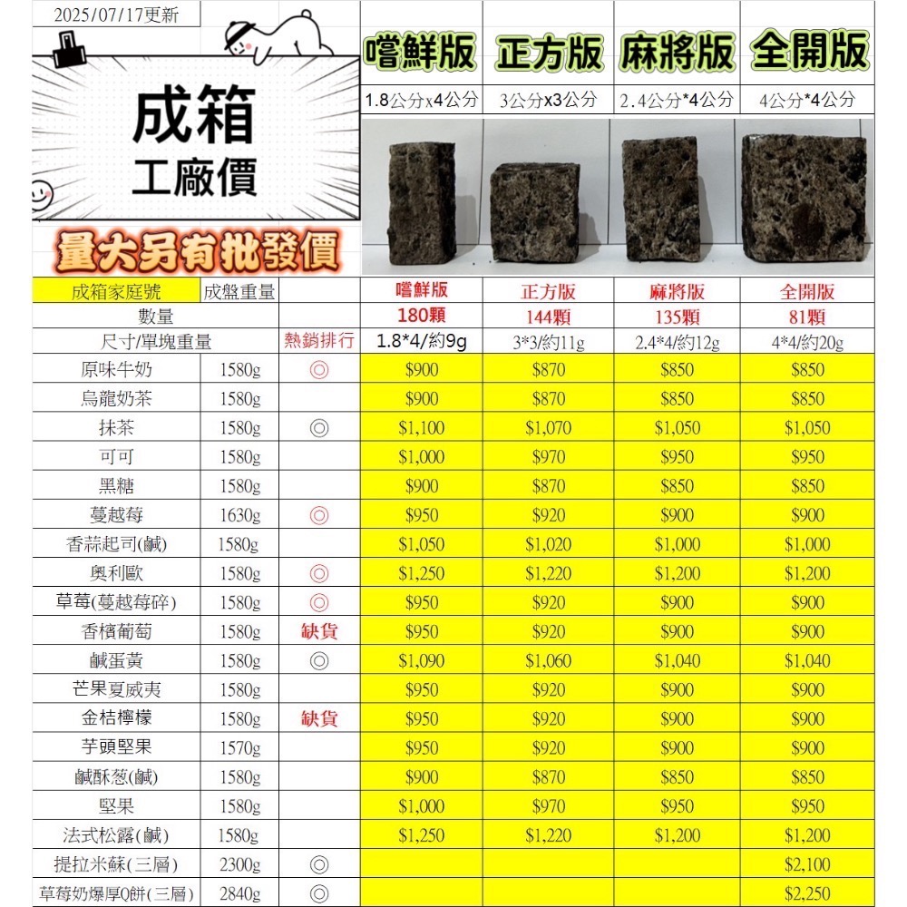 直營批發「黑糖奶雪Q餅」/成箱工廠價/小額批發/歡迎販售諮詢/嘉義中埔門市取貨/年節禮盒特價-細節圖8