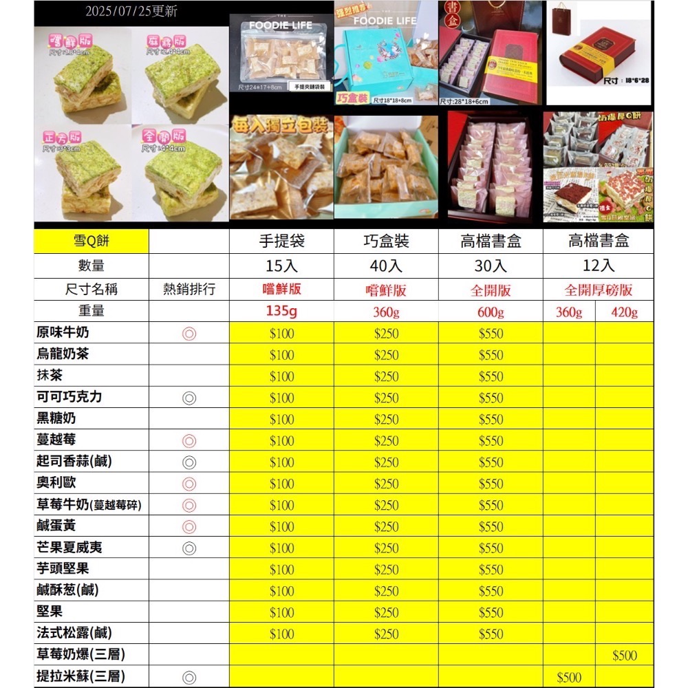 直營批發「黑糖奶雪Q餅」/成箱工廠價/小額批發/歡迎販售諮詢/嘉義中埔門市取貨/年節禮盒特價-細節圖10