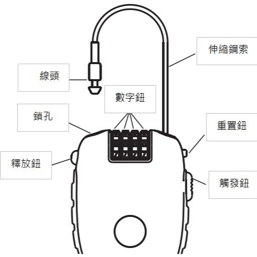 BOSVISION 博士威 4字輪伸縮式鋼索密碼鎖+90 公分鋼索 自行車鎖 腳踏車鎖 鋼索-細節圖4