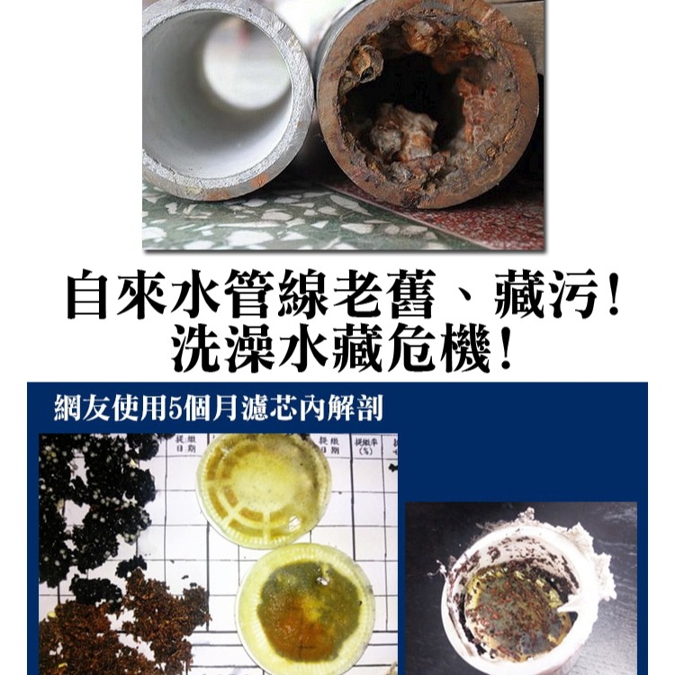 SMS日月光淨水高效能除氯沐浴器淨水器(內含濾心) SGS認證 台灣製造 採用美日食品級濾材 過濾器-細節圖5