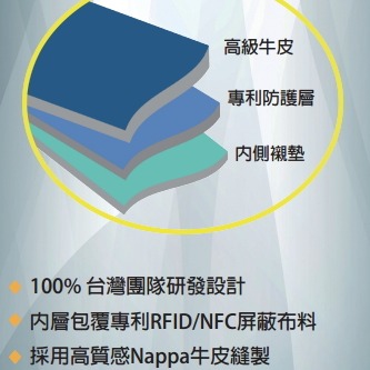 Sika 防RFID側錄義大利素面牛皮中性短皮夾 A8206 屏蔽錢包 電子防盜錢包 男性皮夾  真皮皮夾-細節圖6