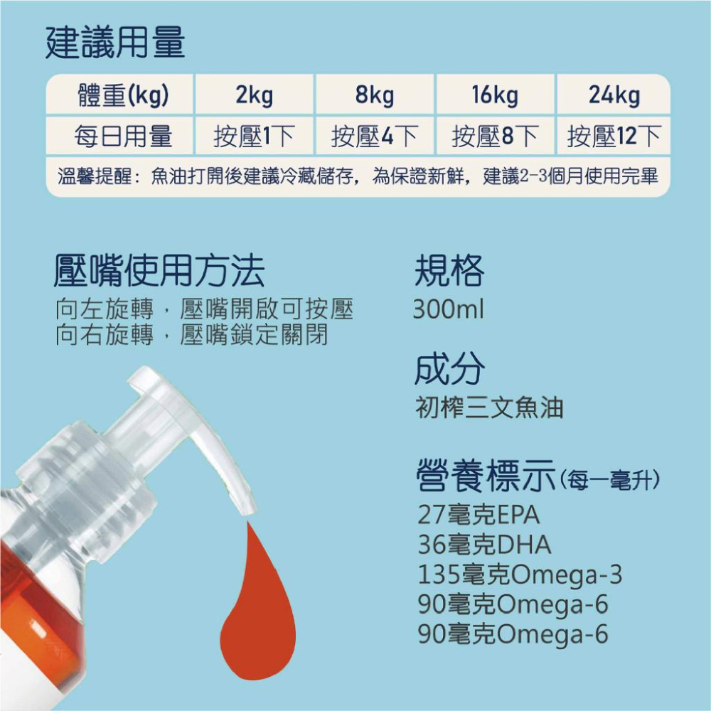 藍躍 挪威全天然鮭魚油 300ml/瓶 犬貓適用 貓狗適用 寵物魚油-細節圖3