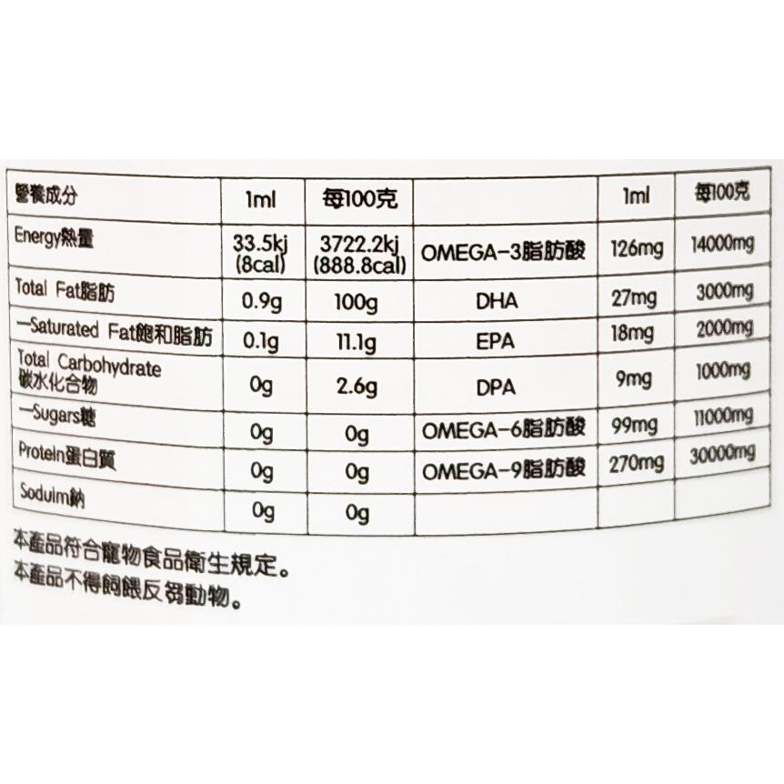 藍躍 挪威全天然鮭魚油 300ml/瓶 犬貓適用 貓狗適用 寵物魚油-細節圖7