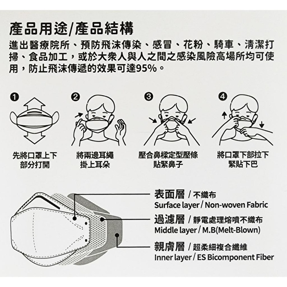 台灣製造 華淨 4D立體醫療口罩 成人用 25片/盒 每片獨立包裝-細節圖2