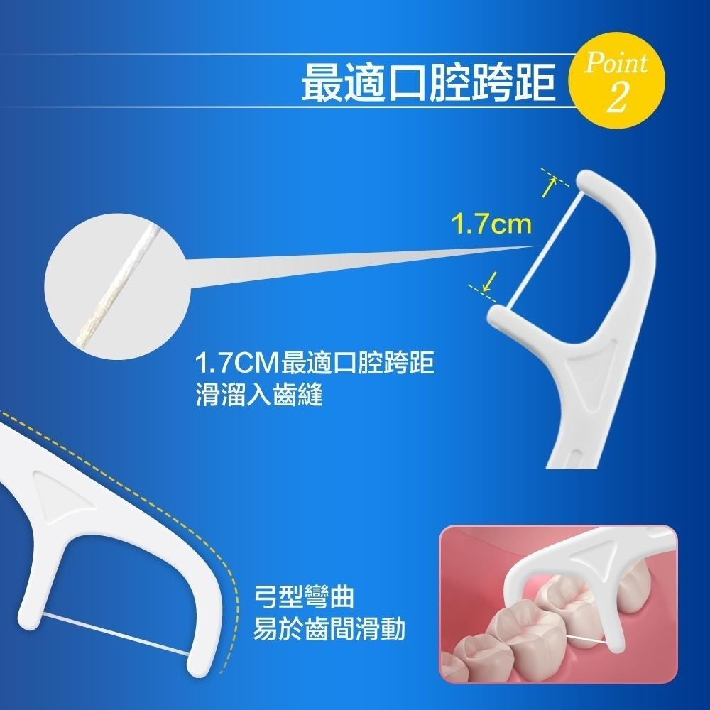 奈森克林 細滑牙線棒 超值家庭號 (1000支/袋+隨身盒*2) 牙線棒 牙線 好市多-細節圖6