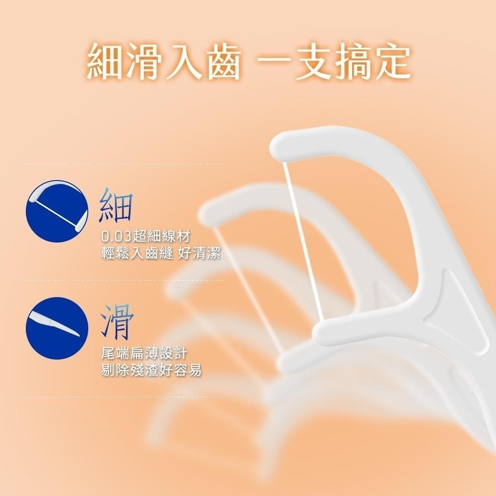 奈森克林 細滑牙線棒 超值家庭號 (1000支/袋+隨身盒*2) 牙線棒 牙線 好市多-細節圖2