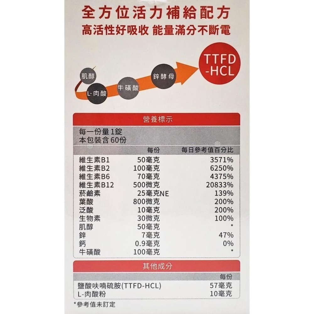 免運費 悠活原力 綜合B群 60錠/瓶 (長效緩釋膜衣錠) 全素可食 悠活 公司正貨-細節圖4