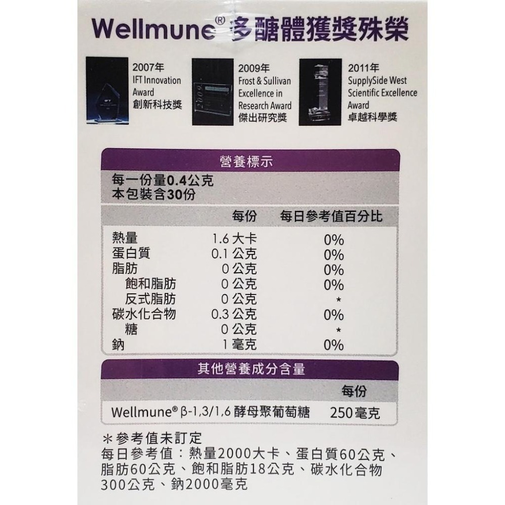 裸瓶無外盒去批號 悠活原力 葡聚多醣體 30粒/瓶 (強化保護力) 悠活 公司正貨-細節圖3