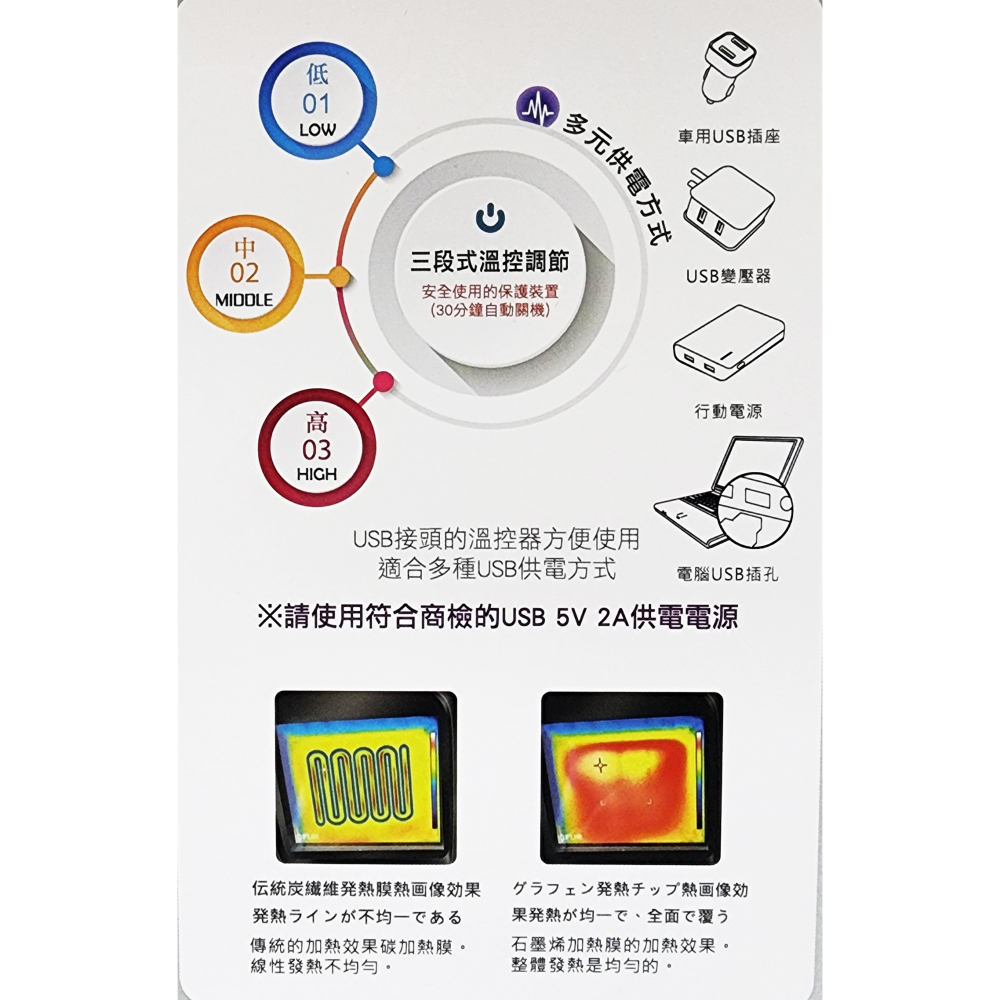 晶晏 石墨烯動力式熱敷墊 WD-GH321 (多功能帶)-細節圖2