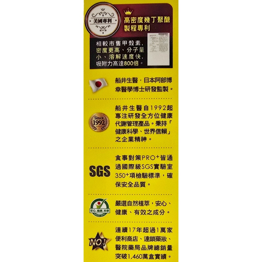 船井 burner 倍熱 食事對策 膠囊 加強升級版 EX PRO+-細節圖2
