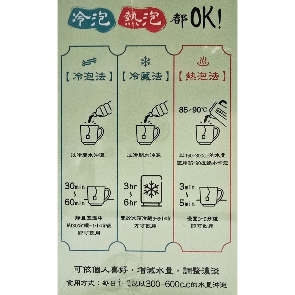 七日孅 孅體茶包 7包/盒 玫瑰綠茶 蜜桃紅茶 玄米煎茶 港式奶茶 漢方草本-細節圖2