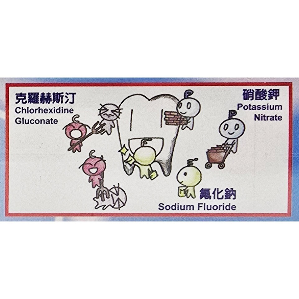 公司貨 速可淨 成人三效合一透明牙膏(膠)160g-細節圖2