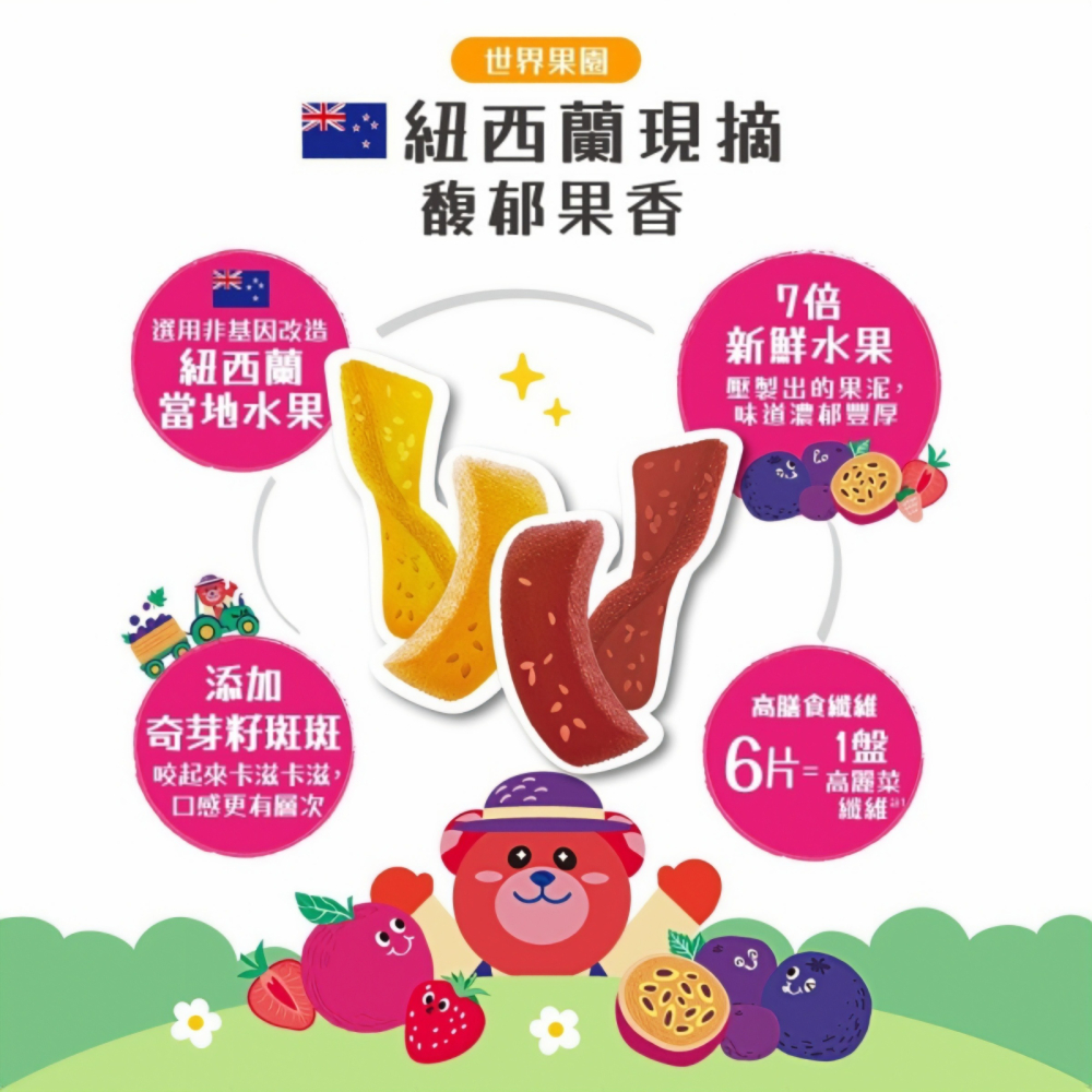 ACE 斑斑水果條 90g/包 四種口味 紐西蘭製造 草莓 百香果 黑醋栗 奇異果-細節圖2