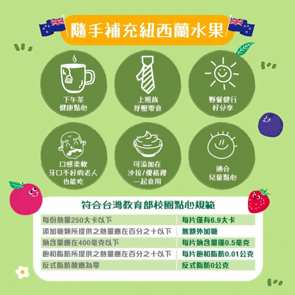ACE 斑斑水果條 90g/包 四種口味 紐西蘭製造 草莓 百香果 黑醋栗 奇異果-細節圖4