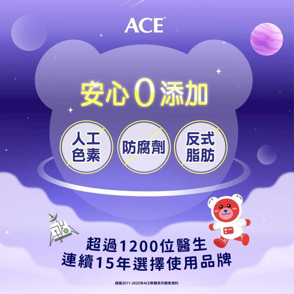 ACE 酸星球軟糖 44g-細節圖4