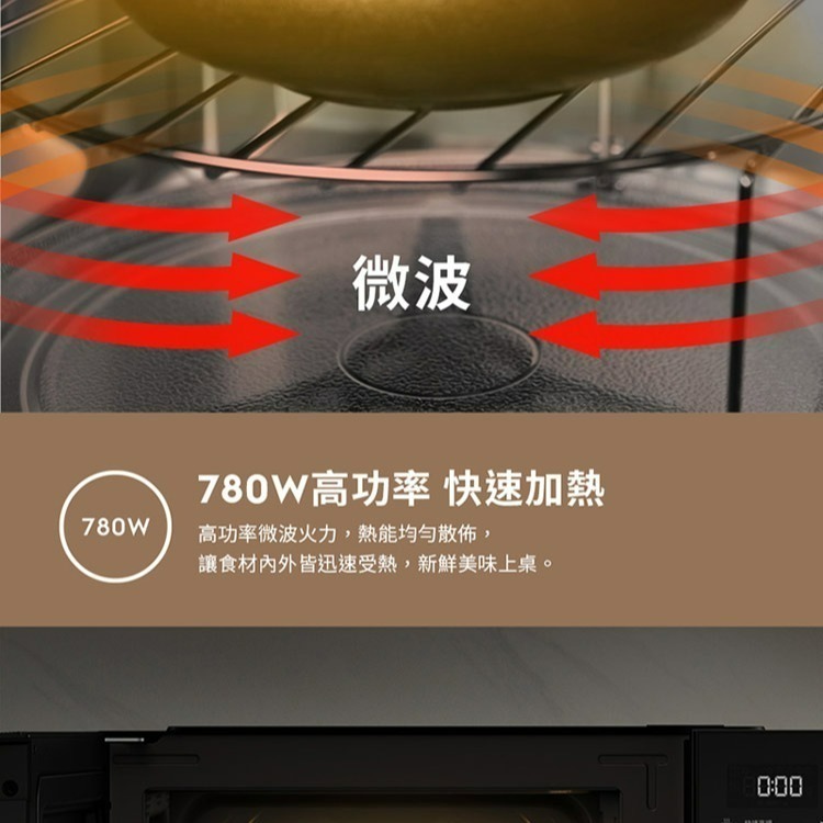 Electrolux 伊萊克斯 EMG23D22B 23L 極致美味500 獨立式燒烤微波爐 黑色-細節圖3