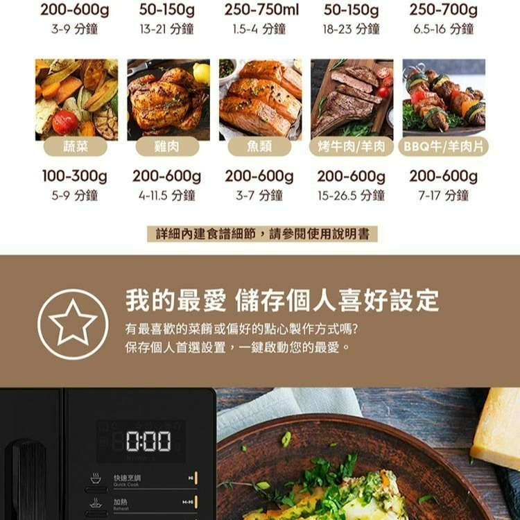 Electrolux 伊萊克斯 EMG23D22B 23L 極致美味500 獨立式燒烤微波爐 黑色-細節圖7