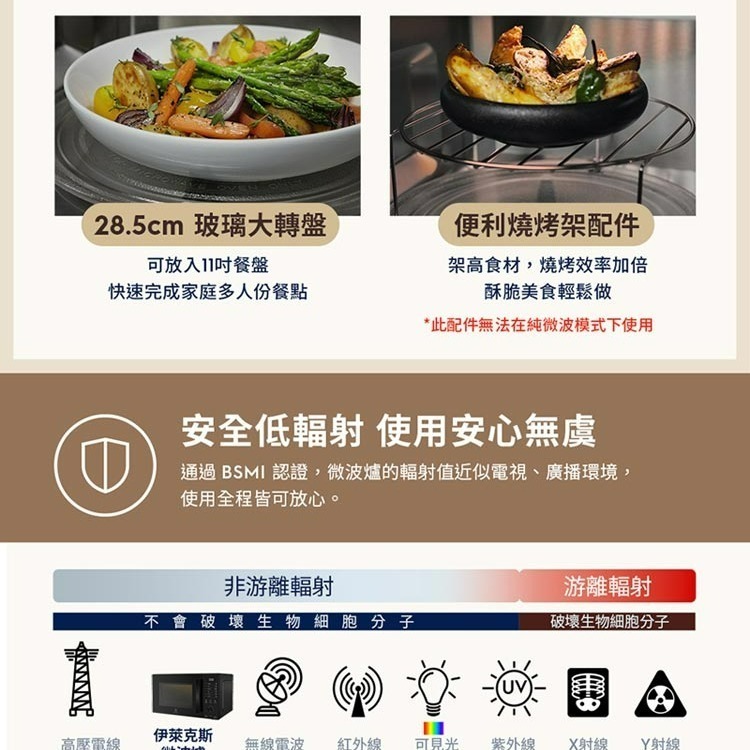 【送矽膠隔熱組】Electrolux 伊萊克斯 EMG23D22B 23L 極致美味500 獨立式燒烤微波爐 黑色-細節圖8