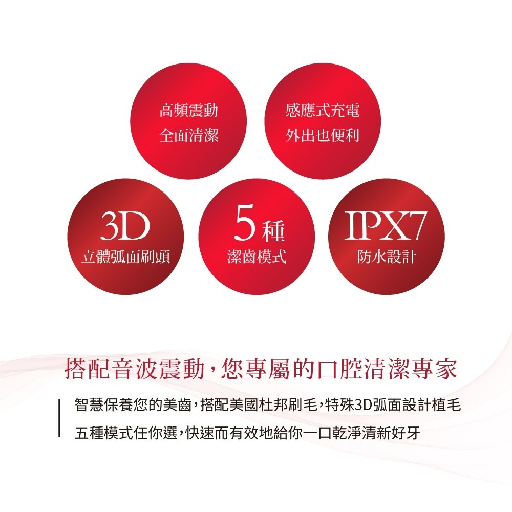 TESCOM 音波電動牙刷 TB1-TW-P 五大潔齒模式 IPX7級防水設計 櫻花粉-細節圖5