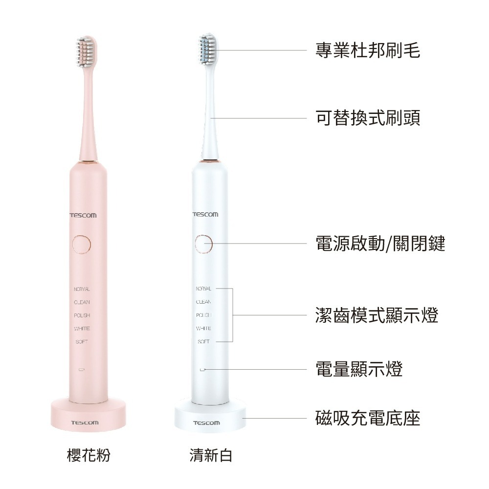 TESCOM 音波電動牙刷 TB1-TW-P 五大潔齒模式 IPX7級防水設計 櫻花粉-細節圖8