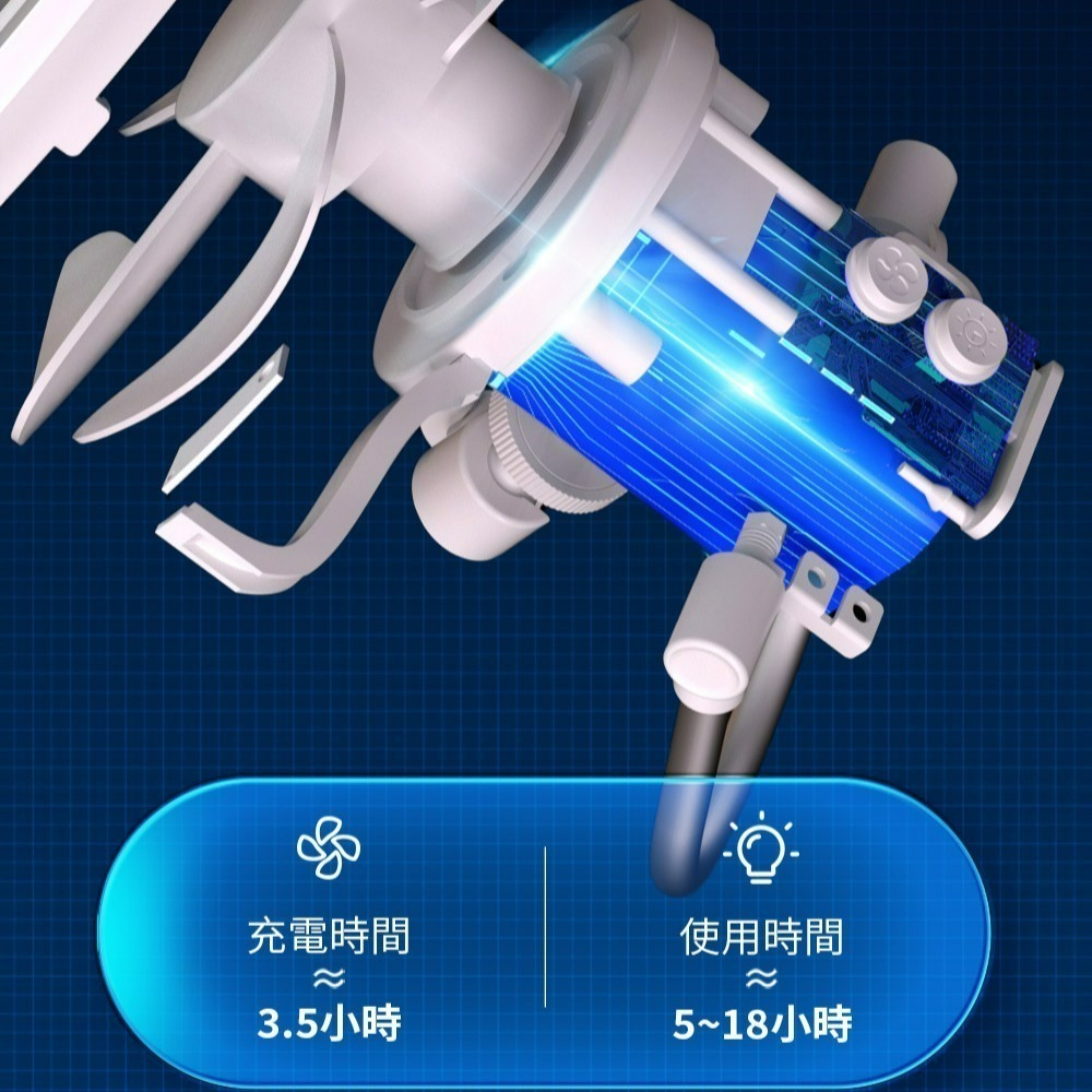sOlac SOD-F04 多功能 露營 戶外 可遙控 行動風扇 兩色-細節圖8