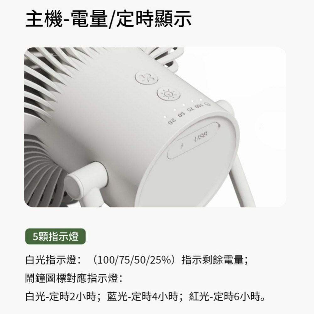 sOlac SOD-F04 多功能 露營 戶外 可遙控 行動風扇 兩色-細節圖9