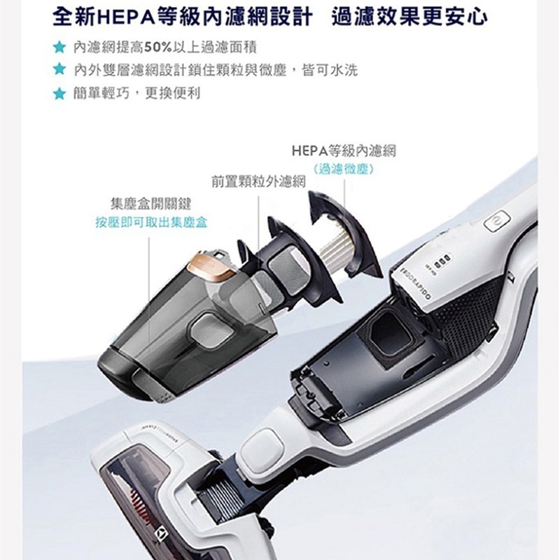 【預購】Electrolux 伊萊克斯 EF150 吸塵器 HEPA等級內濾網組(2入) 適用 超級完美管家-細節圖3