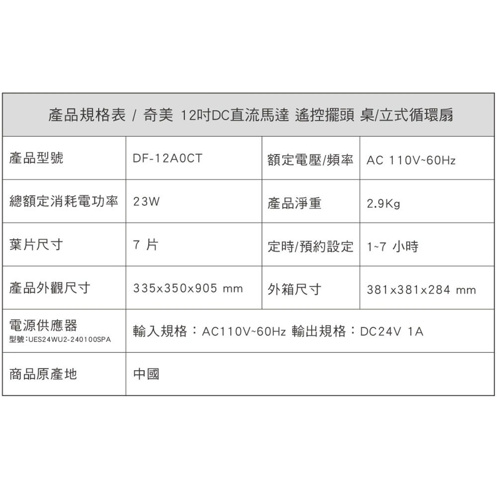 CHIMEI 奇美 DF-12A0CT 電風扇 12吋 循環扇 一機多用 靜享自然風-細節圖10