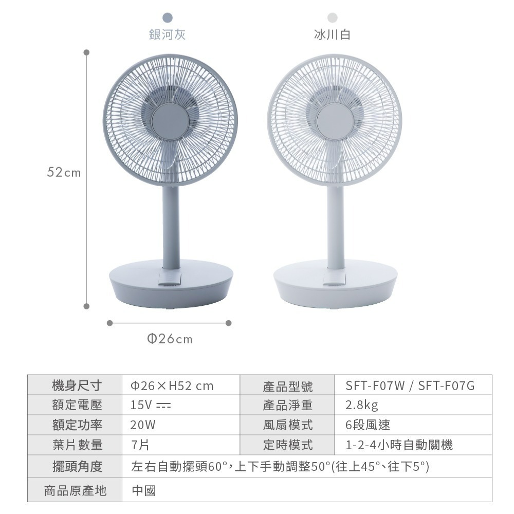 sOlac SFT-F07 DC無線可充電行動風扇-細節圖9