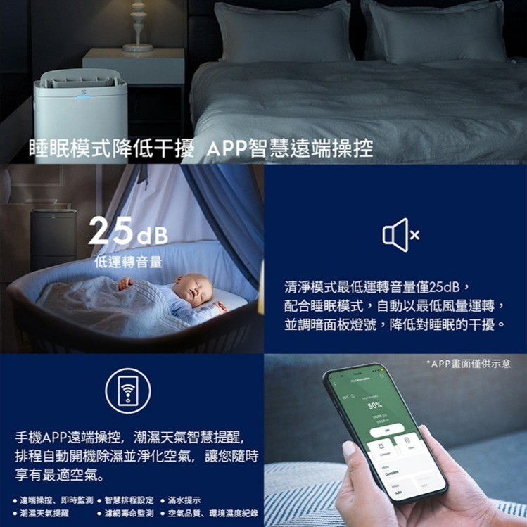 Electrolux 伊萊克斯 EDH14TRBW2 極適家居700清淨除濕機 14L/日除濕力-細節圖8