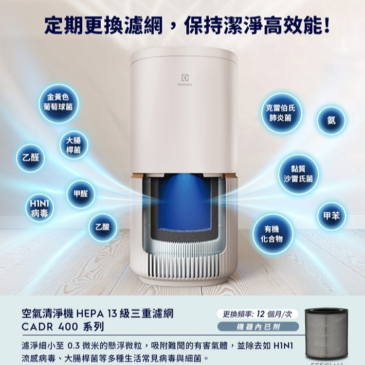 Electrolux 伊萊克斯 EP53-48SWA 極適家居500 UV抗敏空氣清淨機 象牙白-細節圖10