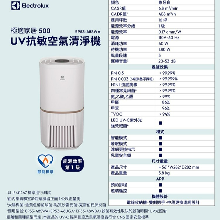 Electrolux 伊萊克斯 EP53-48SWA 極適家居500 UV抗敏空氣清淨機 象牙白-細節圖11