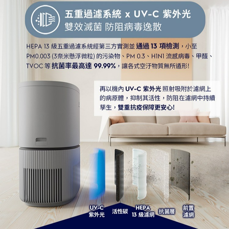 Electrolux 伊萊克斯 EP53-48UGA 極適家居500 UV抗敏空氣清淨機 沉穩灰-細節圖3