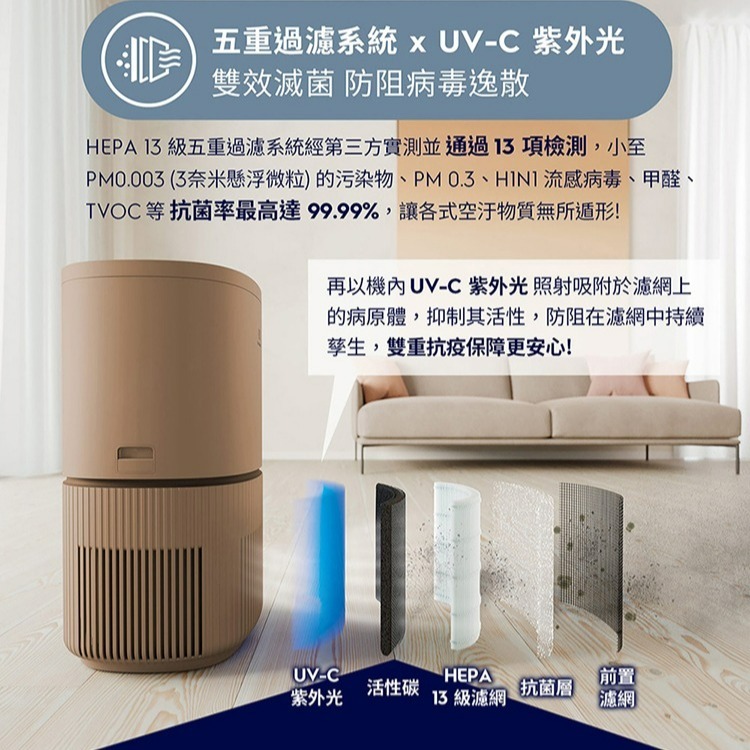 Electrolux 伊萊克斯 EP53-48WBA 極適家居500 UV抗敏空氣清淨機 奶茶棕-細節圖3