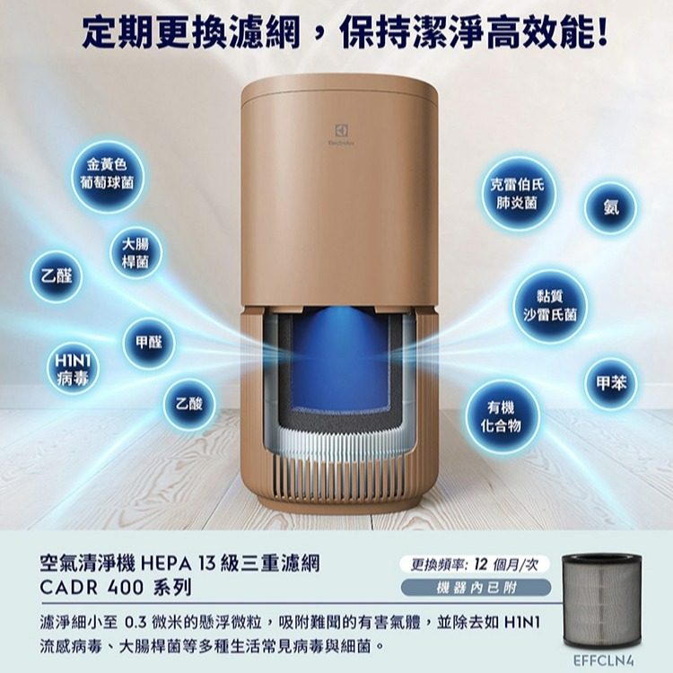 Electrolux 伊萊克斯 EP53-48WBA 極適家居500 UV抗敏空氣清淨機 奶茶棕-細節圖10