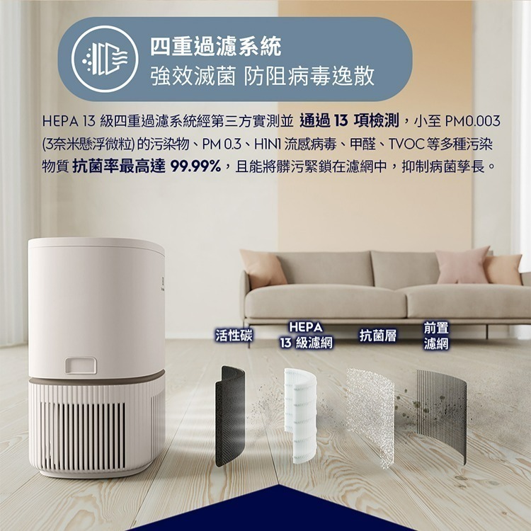 【限時購】Electrolux 伊萊克斯 EP32-27SWA 極適家居300 抗敏空氣清淨機-細節圖2