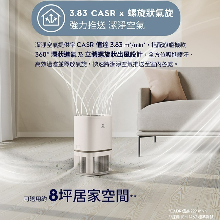 【限時購】Electrolux 伊萊克斯 EP32-27SWA 極適家居300 抗敏空氣清淨機-細節圖3