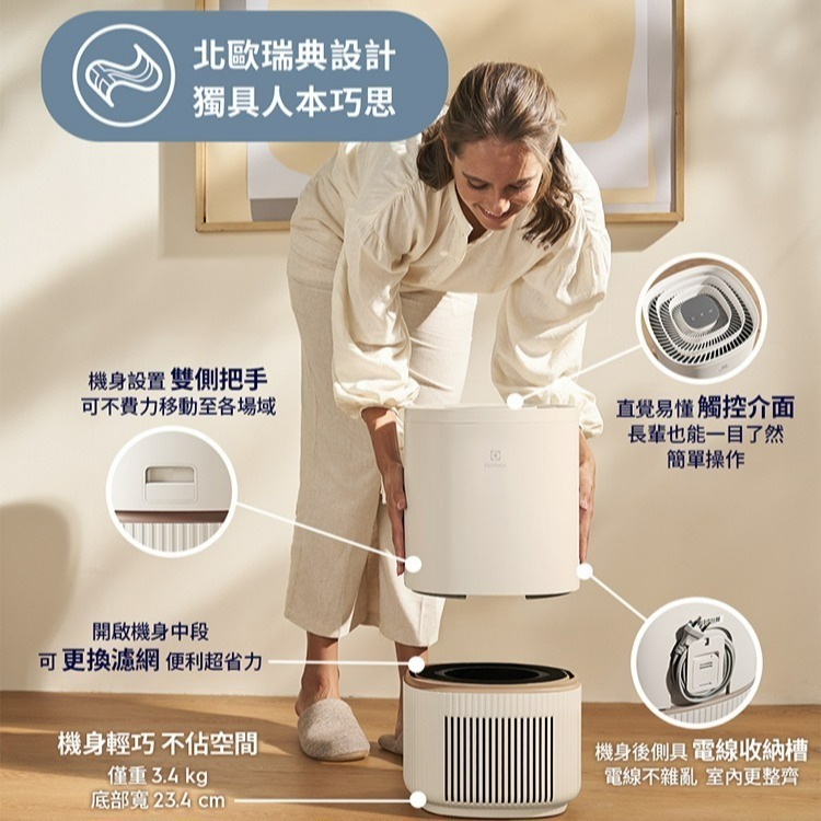 【限時購】Electrolux 伊萊克斯 EP32-27SWA 極適家居300 抗敏空氣清淨機-細節圖9