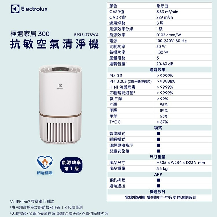 Electrolux 伊萊克斯 EP32-27SWA 極適家居300 抗敏空氣清淨機-細節圖11