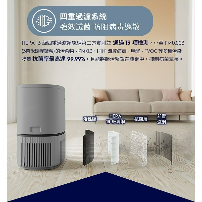 Electrolux 伊萊克斯 EP32-27UGA 極適家居300 抗敏空氣清淨機-細節圖5