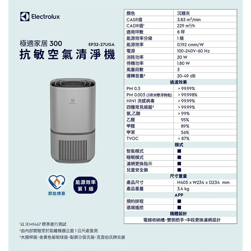 Electrolux 伊萊克斯 EP32-27UGA 極適家居300 抗敏空氣清淨機-細節圖11