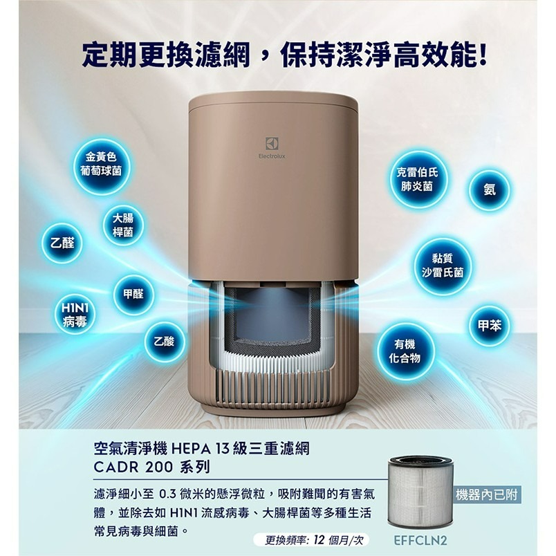 Electrolux 伊萊克斯 EP32-27WBA 極適家居300 UV抗敏 空氣清淨機 適用8坪 奶茶棕-細節圖9